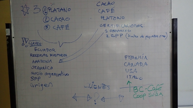 habe ihnen den Speck durchs Maul gezogen..aber Qualit&auml;t, Zertifizierungen und Preis m&uuml;ssen stimmen
